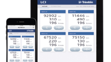 LOADRITE Communication Interface (LCI)