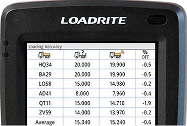 Loadrite 360 mesure du système de pesage du camion (pont-bascule), au chargement sur le système de pesage de la chargeuse