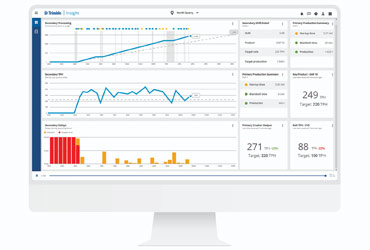 INSIGHT HQ RAPPORT