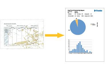 Rapport sur l'utilisation des tombereaux Loadrite H2250 france