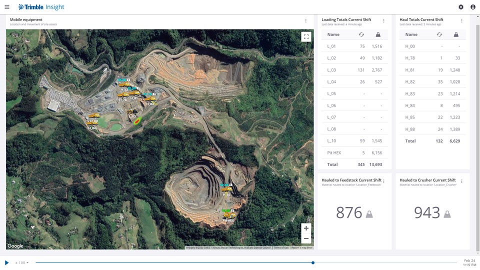 loadrite geofence